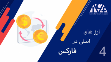 جفت ارز فارکس | 7 جفت ارز اصلی | currency pair | چیست ؟